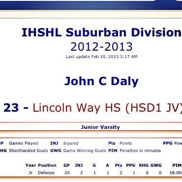 NotJohnDaly23's tweet image. Shitty season for me #benderproblems