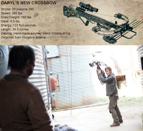 A Norman Stalker Daryl Dixon S New Crossbow Is A Stryker Strykezone 380 He Wears It Well Goodbyehorton Wwwbigbaldhead Gunnergale Http T Co O4xjyiqvpk