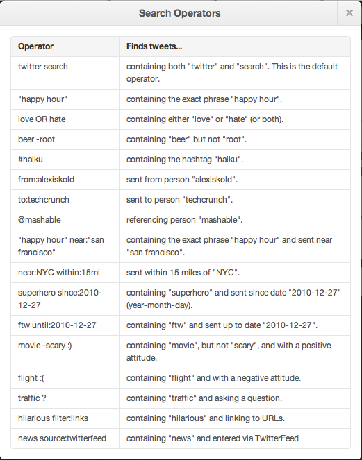 neos_29's tweet image. This is insane. #Twitter #searchfunction