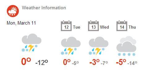 Saasfee : Cloud,Sleet,Snow, 0 celcius Checkout daily weather at yodl.net/saas-fee #Saasfee #Yodl #Weather #Alps