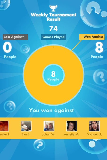 My #SongPop weekly Results: 8 out of 74 games WON! http://t.co/PtWZ1I9p4B<a href="/tag/songpop"class="tags">#SongPop</a>