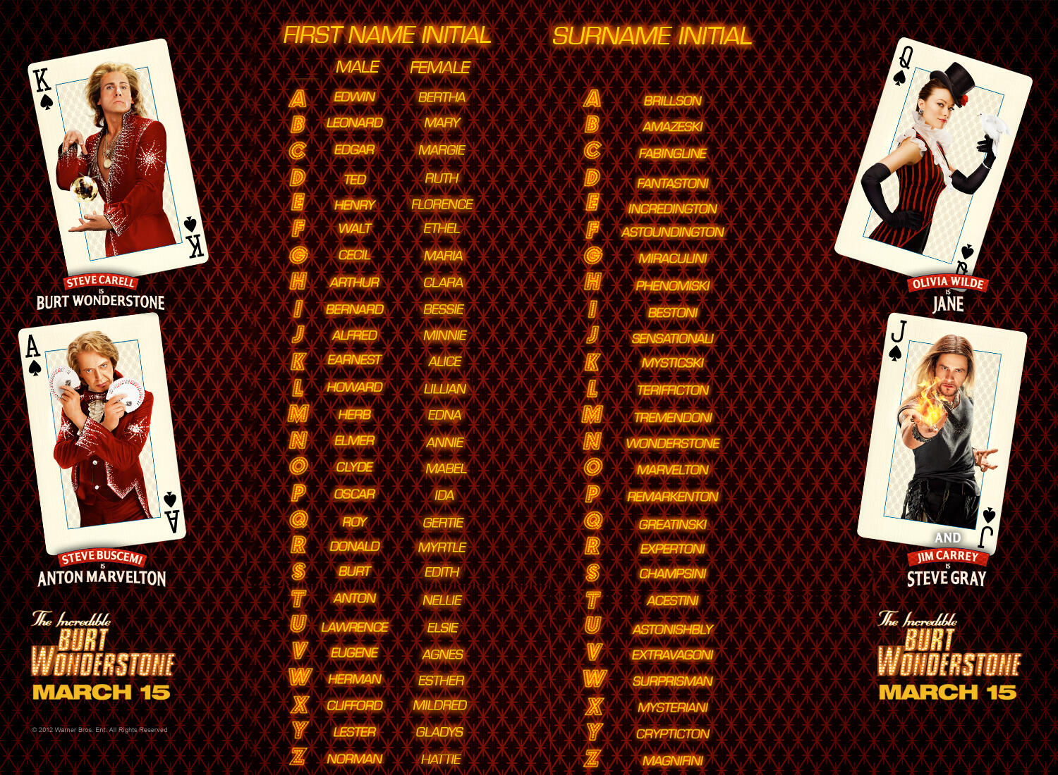 Ignuk Figure Out Your Magician Stage Name With This Name Generator From The Incredible Burt Wonderstone What S Yours Http T Co X4co5io2u6 Ignuk Figure Out Your Magician Stage Name With This Name Generator From The Incredible Burt Wonderstone What S Yours Http T Co X4co5io2u6