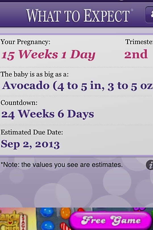 bethanieannnn's tweet photo. There's no avocado emoji! Exactly 4 weeks til we find out if we are having Brooklyn Alessandra or Anthony Jagger 🍼 http://t.co/qvlJm5OCxK