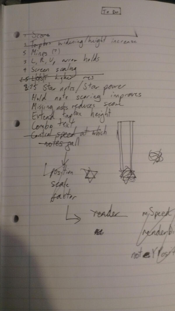 RedLeafProject's tweet image. No uni tomorrow can stay up late, code and make more progress on this list :)