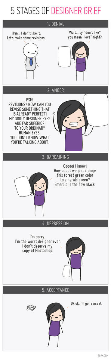 Suesueonetwo's tweet image. @SKronlage @katelinhermsen Daily life. #GDnerd #designlife