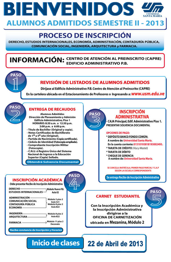 Univ. Santa María tweet media