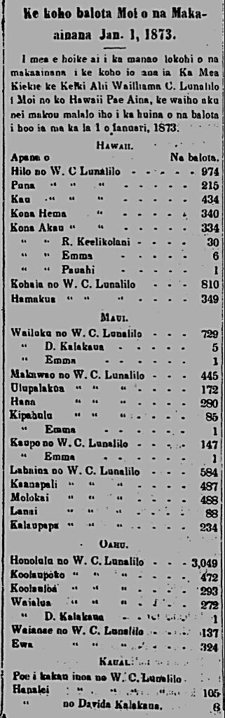 kamahana's tweet photo. @kamahana: Prince #William C. #Lunalilo; King of the #Hawaiian Archipelago; ballots cast 1st of January, #1873 http://t.co/ucvFtgLN8T