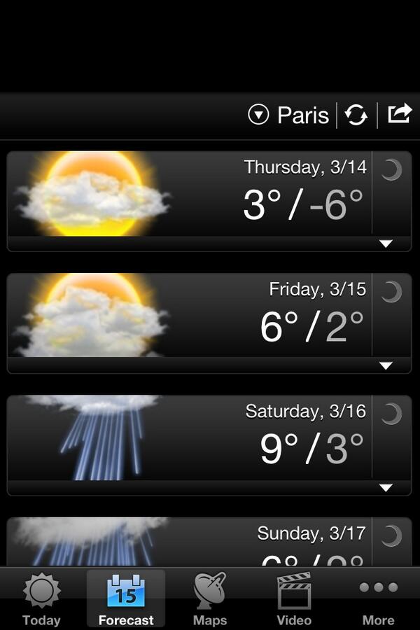lkhafez's tweet photo. Forecast by AccuWeather http://t.co/QV4qTmUhuz