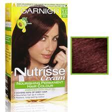 Garnier Nutrisse tweet media