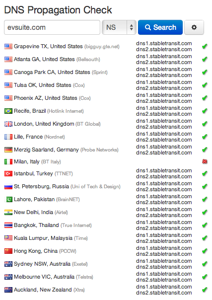 officialevs's tweet photo. It looks like our DNS issues are VERY close to being fully resolved all around the world! http://t.co/O1SAHpErFS