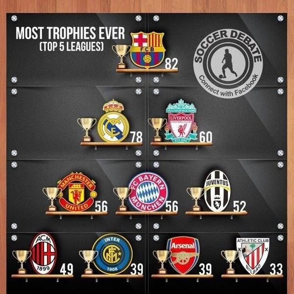 Media Tweets by Anti Real Madrid (ANTI_RMadrid) Twitter