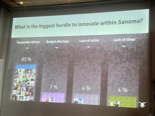 michielkoeman's tweet image. #contentaccelerator kickoff @SanomaMediaNL The answer is clear…