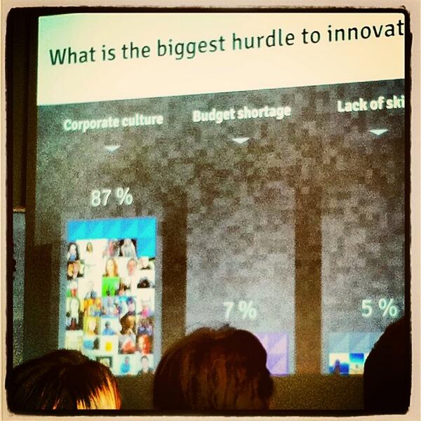 aevos's tweet image. Biggest hurdle for innovations? #dtv #contentaccelerator