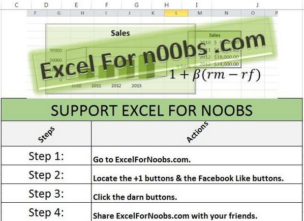 Visit Excelfornoobs.com and show some support for all the free tutorials.