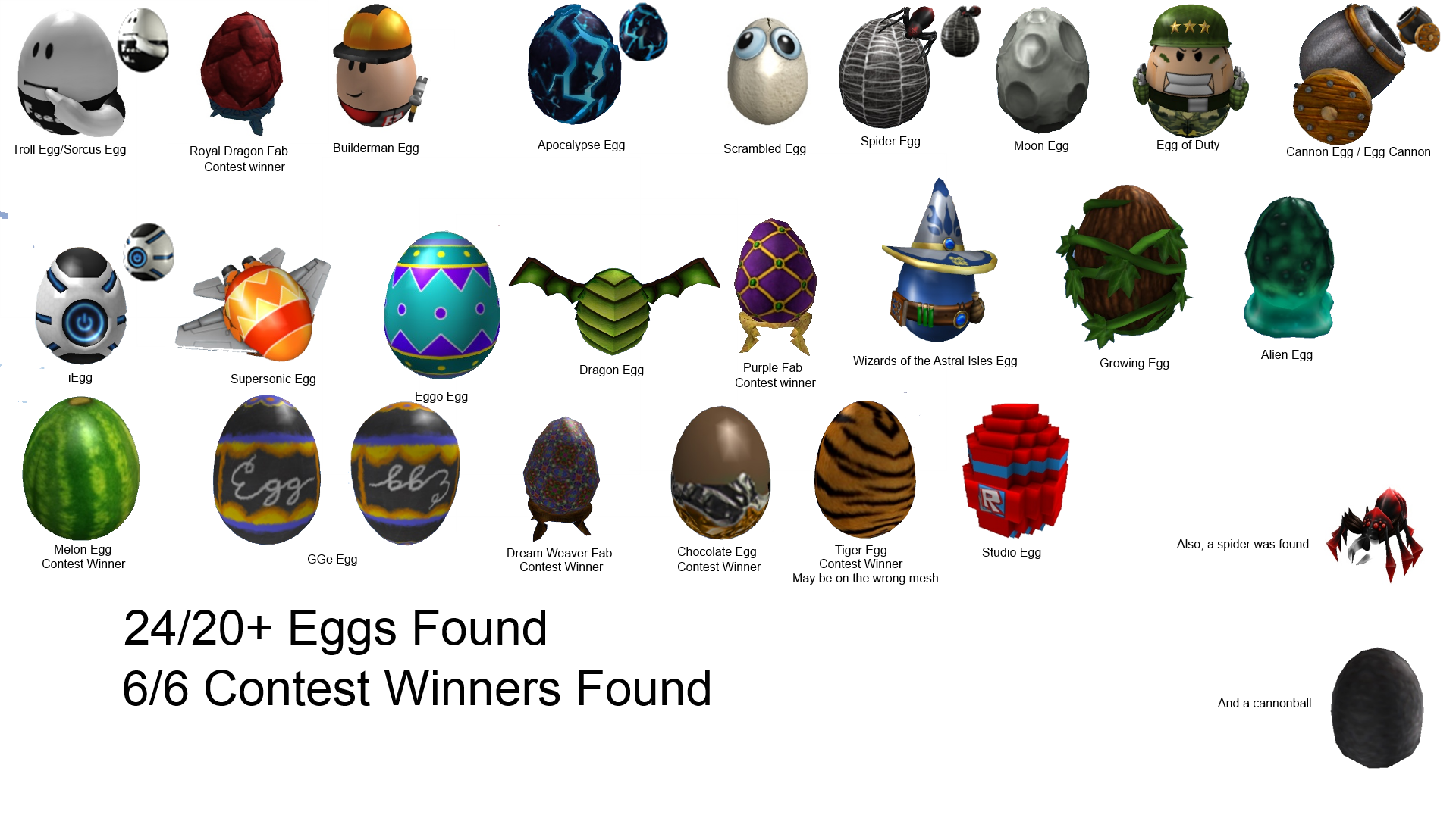 Robloxian News Network Major Egg Leakage - cannon egg roblox