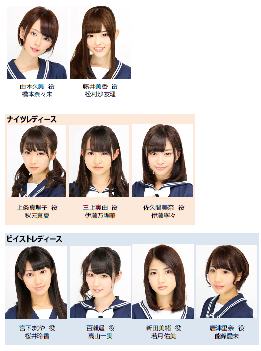 M I N T בטוויטר Badboys J 乃木坂46分の役名と写真一覧です もしこれを機に気になる方がいましたら参考にでも 誤字等あったらすみません Http T Co Stnla07eja