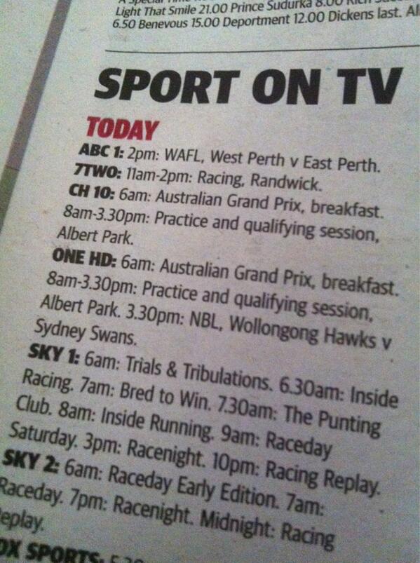 thewilllow's tweet image. Interesting game of basketball on this arvo @NBL @thewest_com_au #wrongcode