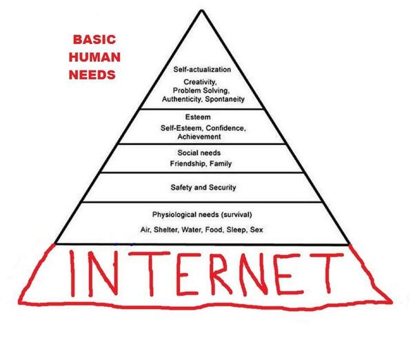 Maslow reinvented
