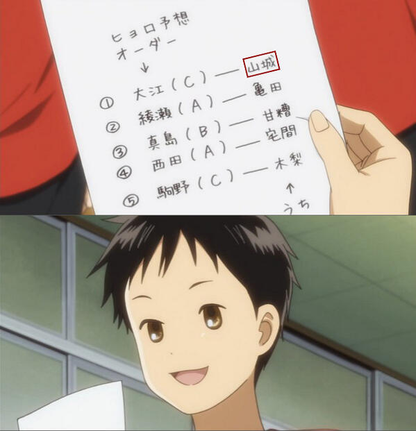 Uzivatel 城山浩希bot Na Twitteru 悲報 甘糟先輩 おれの名前はうろ覚え Http T Co Eavglmhazc
