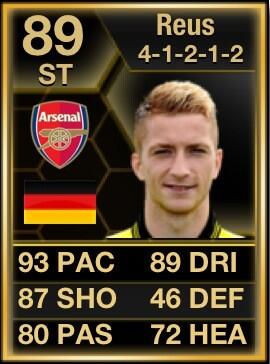 Marco reus over een jaar