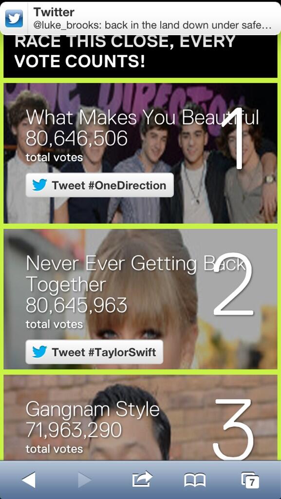 amydinnis's tweet photo. RETWEET BECAUSE THE VOTES ARE CLOSE!!!! #OneDirection #KCA #VoteWhatMakesYouBeautiful http://t.co/mtwkmjjpke