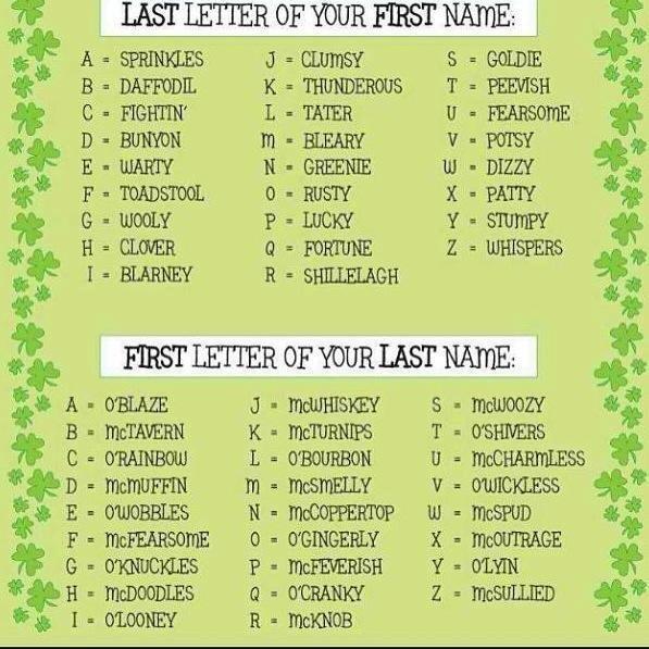 PacificaHost's tweet image. What's your leprechaun name?