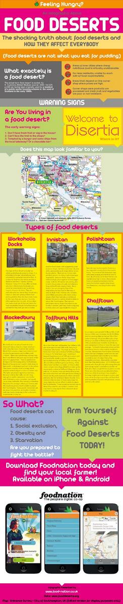 Food_Nation's tweet image. Check our brand NEW #infographic * The Truth About #fooddeserts! * &amp;gt;&amp;gt;&amp;gt; Pls RT