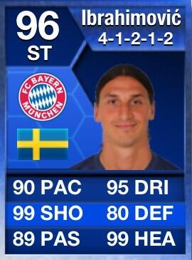 Jaja mensen IBRA over een jaar #bayern #TOTY