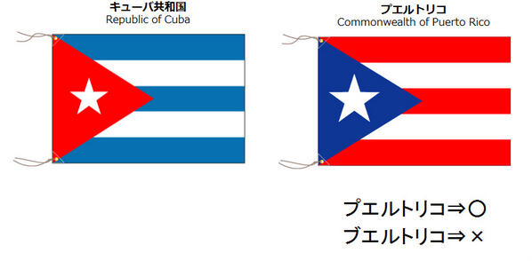 国旗 キューバ キューバ共和国の国旗のフリー素材