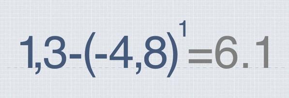 OlyriaFiora's tweet photo. I am using MyScript Calculator for iOS. Try it out, it's amazing! http://t.co/KQpKlWOYl5 #HWR http://t.co/0QP1U4xJ6u
