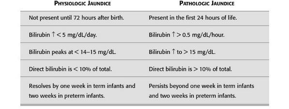 which of the following values are needed to determine a patient which of the following values are needed to determine a patient