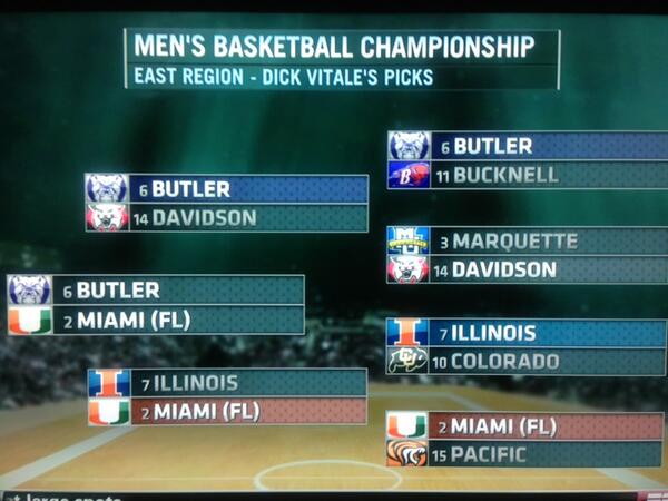 Twitter / chuckgose: At least @DickieV believes ...