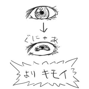 さっきの目のやつ、正確にはこうでした 