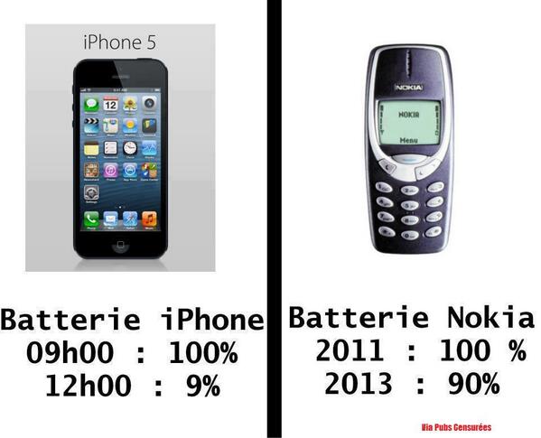 Braindegeek on Twitter: "IPhone 5 vs Nokia 3310 TRUE http ...