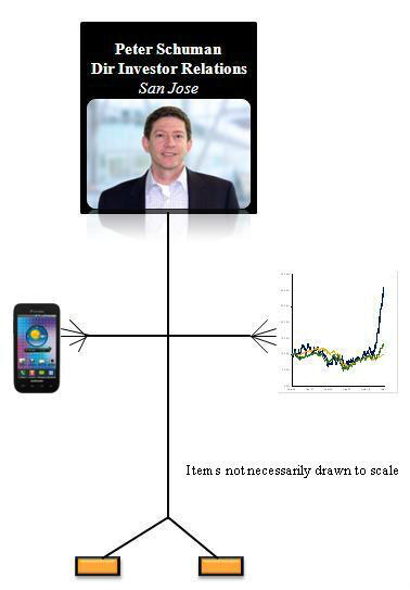 schumanp's tweet photo. I'm back! Hello world :) http://t.co/rCF7xQiNVn