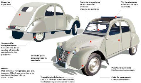 THEMINDSIGN's tweet photo. A VECES UNO ENCUENTRA ESTA IINFOGRAFIAS EN EL COMPUTADOR DEL PROFESOR Y LAS COMPARTO http://t.co/YNbzoe9K8N