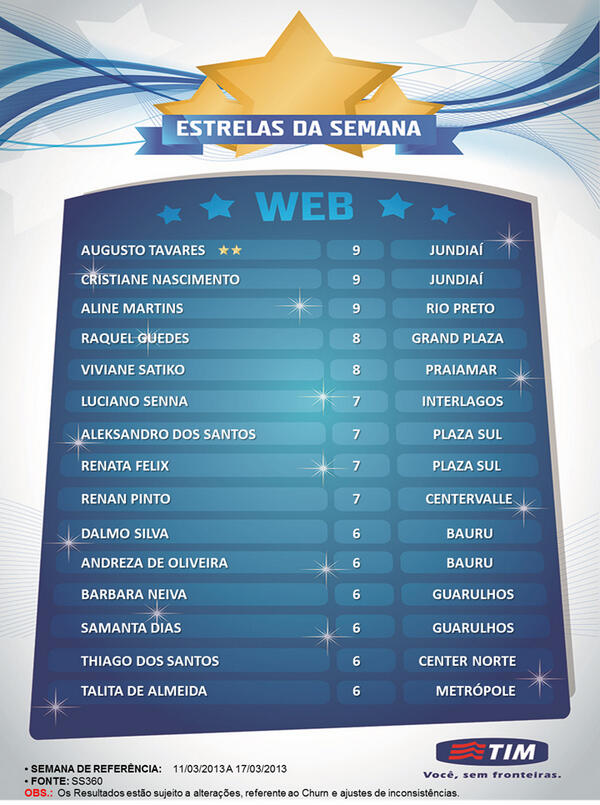 Paulo Rogério Ribeir tweet media