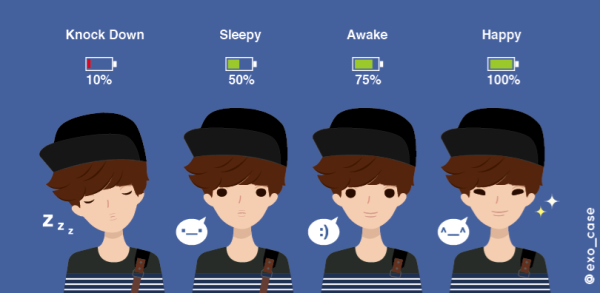 onlySungkui's tweet image. น่ารักว่ะจงอินแบตเตอร์รี่ -///-