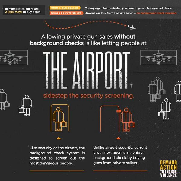 In most states there are two legal ways to buy a gun. Which option do you think criminals prefer? #DemandAction