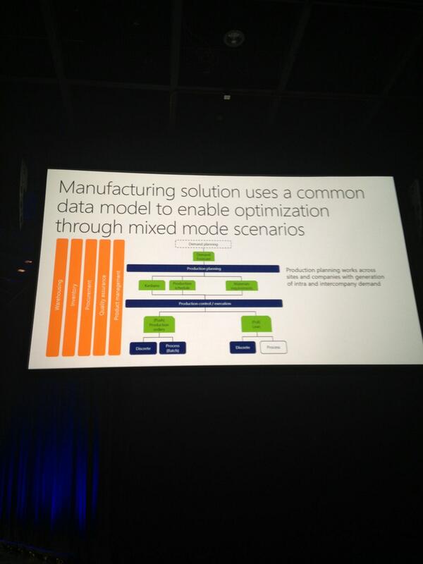 ssegura1974's tweet image. #conv13 Manufacturin Solution for #dynamicsax2012