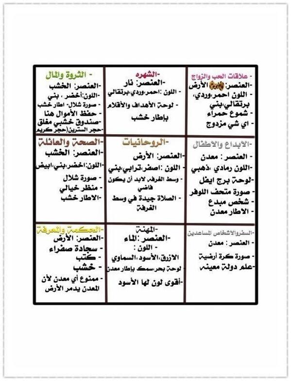 مربع الباكوا مربع الباكوا