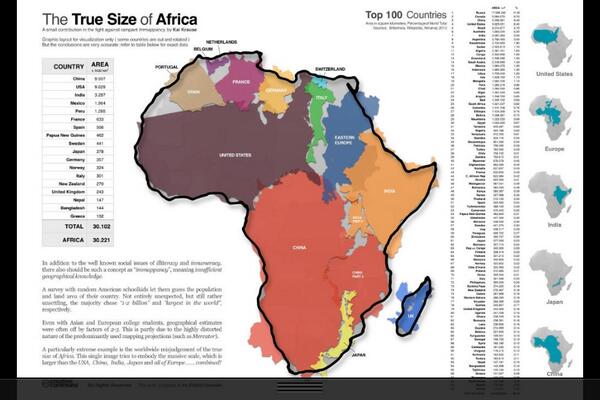 SPHSGeog's tweet image. True map projections, don&apos;t believe what you see on a wall map or atlas #lies #petersprojection
