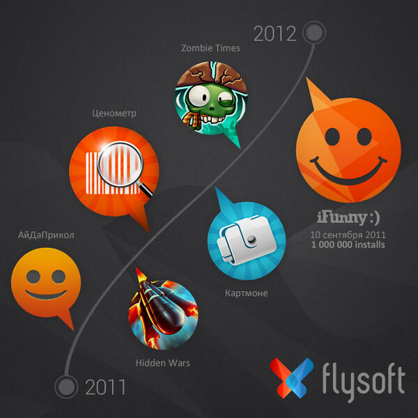 flysoft tweet picture