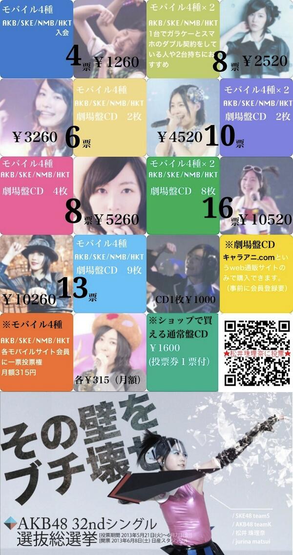 埋め込み画像への固定リンク