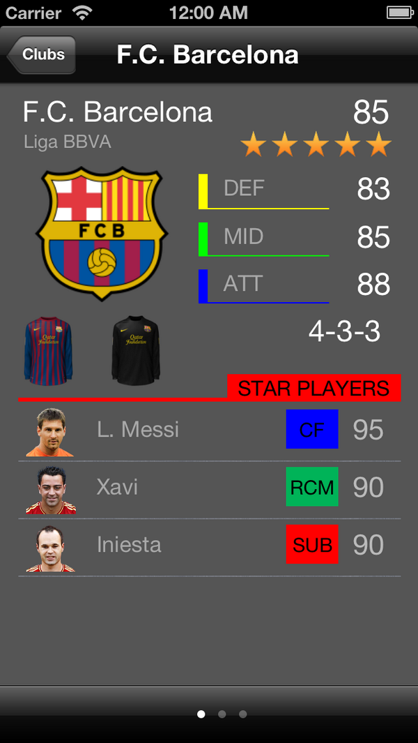 FifaTracker tweet picture