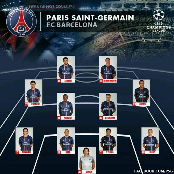 Paris Saint Germain Opstelling  MGP Animation