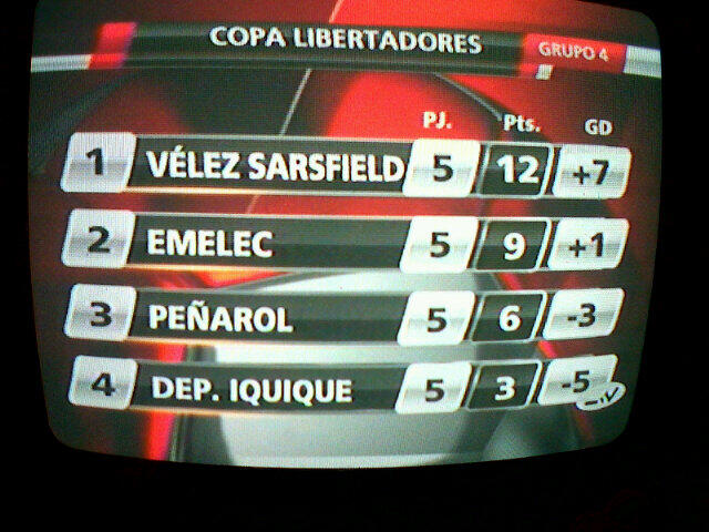 emelec