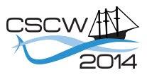 PA_Quinones's tweet image. @PA_Quinones Au revoir #cscw2013 website. Time for #cscw2014.
