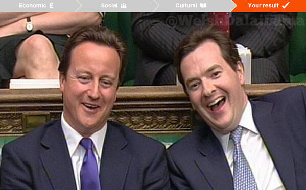 WelshDalaiLama's tweet photo. Just did that BBC #WhatsYourClass quiz thing. This was my result. http://t.co/Ly5XvXAzU4