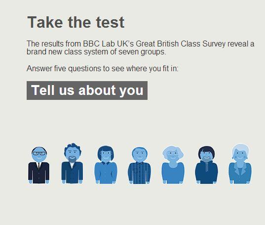 Bbc News Graphics On Twitter!    Everyone Is Doing It Find Out How - bbc news graphics